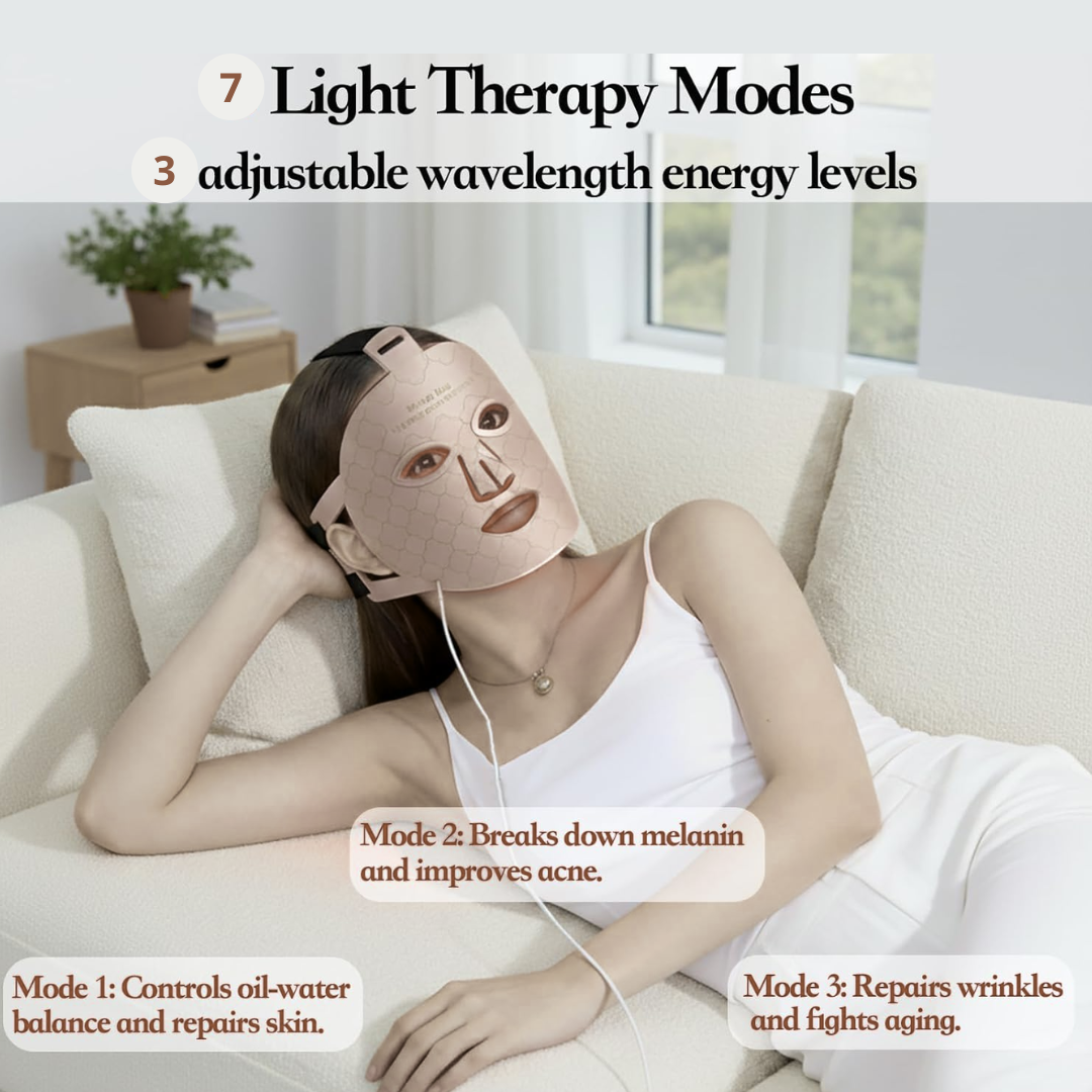 AuraLift LED Mask™ – Professional Light Therapy At Home