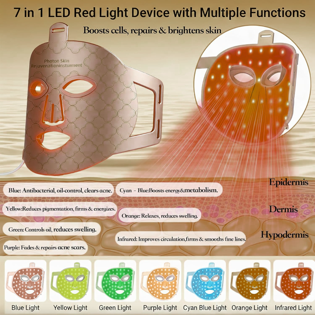 AuraLift LED Mask