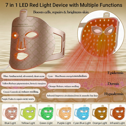 AuraLift LED Mask